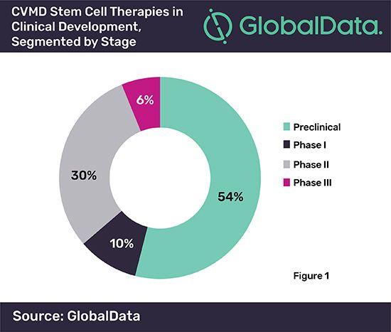 GlobalData1.jpg